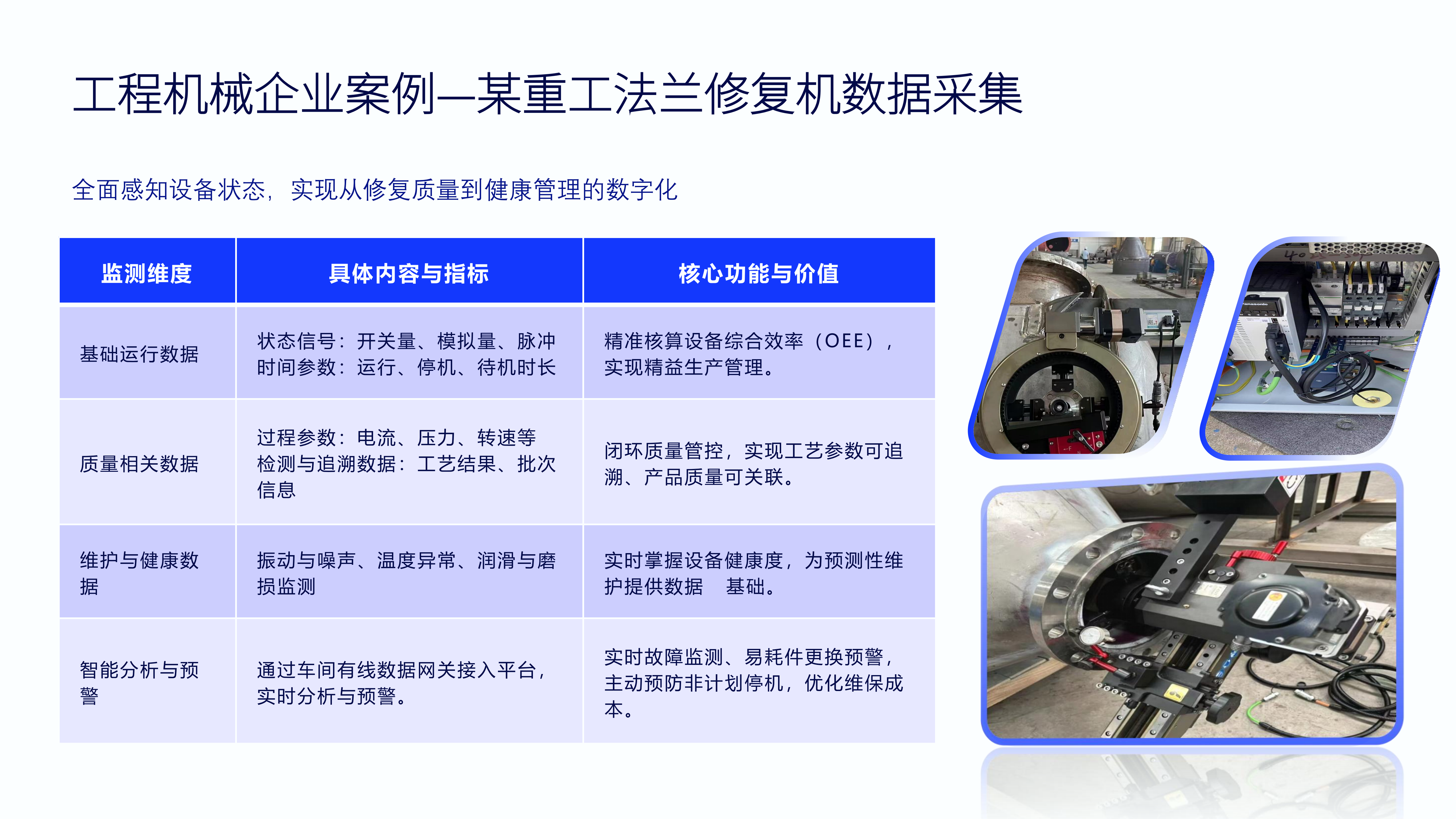 emc设备监测平台 